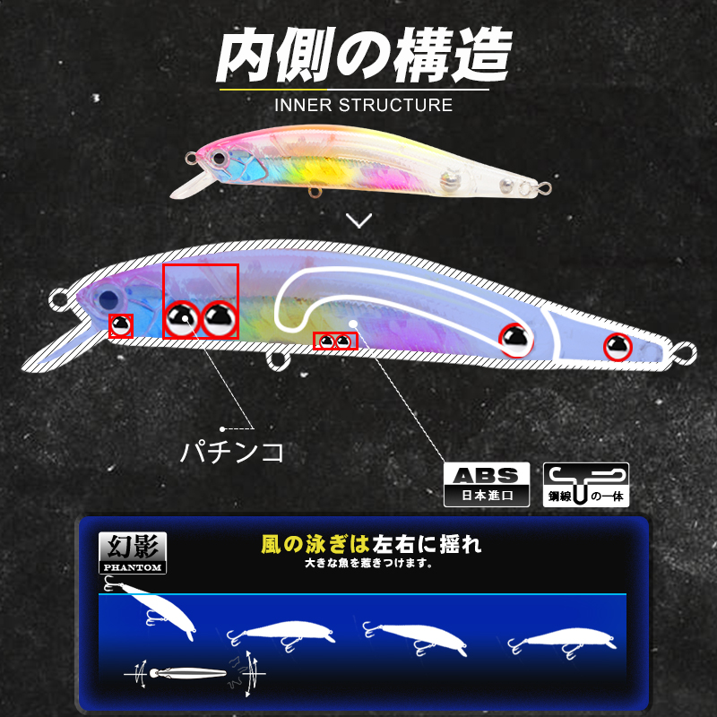 D1 Lure Floating Minnow Wobble - Fishing Lure Jerkbait review and price